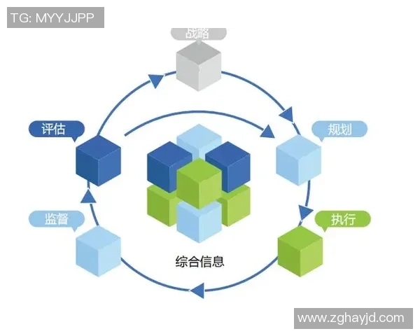 LNG战术解析:深度剖析英雄联盟中的阵地战体系与战略运用 LNG战术解析:深度剖析英雄联盟中的阵地战体系与战略运用