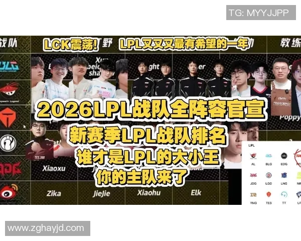 最新英雄联盟战队实力排名前十BLG强势领跑引发关注 最新英雄联盟战队实力排名前十BLG强势领跑引发关注