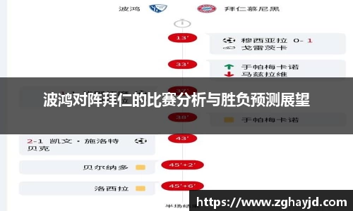波鸿对阵拜仁的比赛分析与胜负预测展望